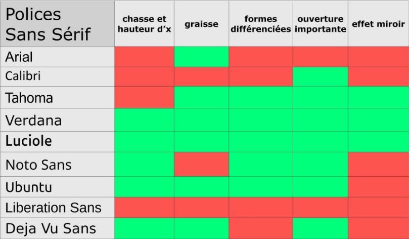 comparaison-polices_j7tyr5xt9z7.jpg